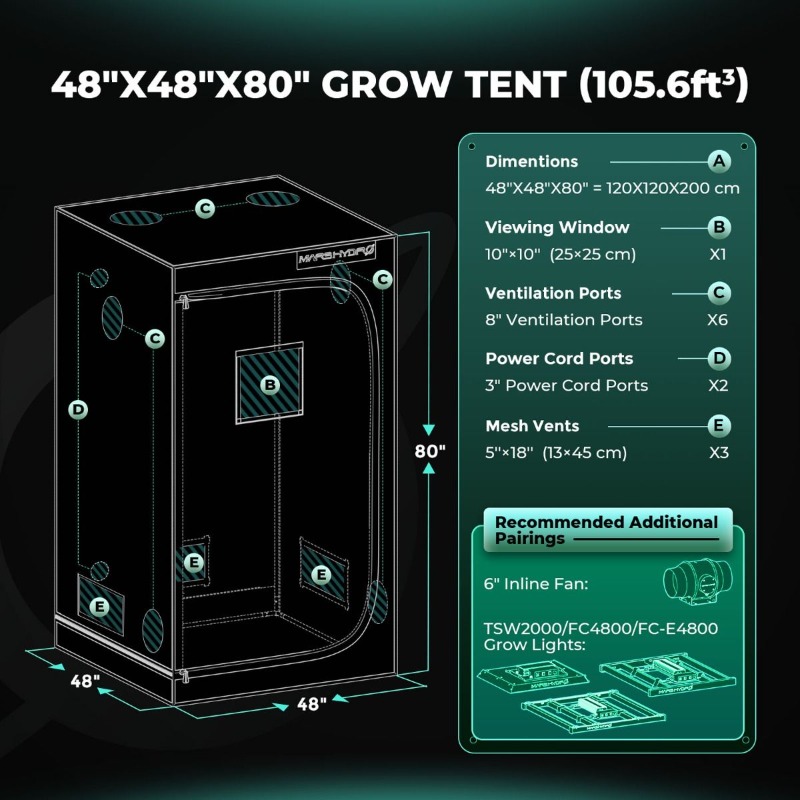 480W 4x4フィート（120x120cm）FC4800  - Grow Tent 4X4 のレビューと価格