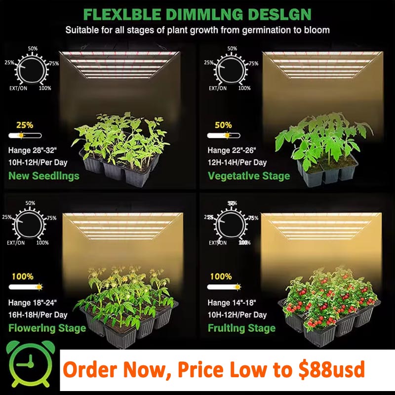 ドイツ在庫、即日発送可能 Samsung LM301h 30 - Grow Tent 4X4 のレビューと価格