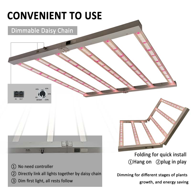 ドイツ在庫、即日発送可能 Samsung LM301h 30 - Grow Tent 4X4 のレビューと価格